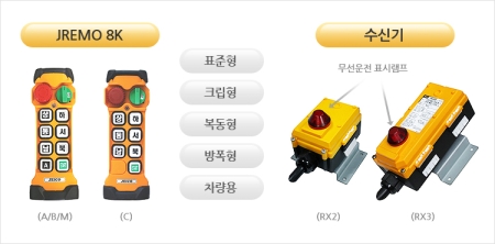무선리모콘