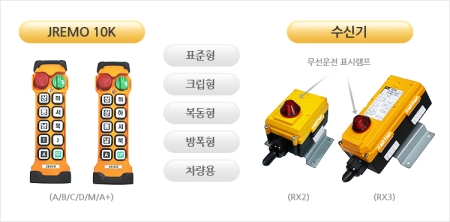 무선리모콘