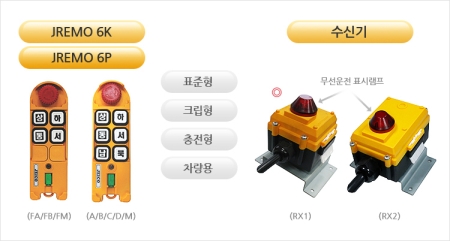무선리모콘