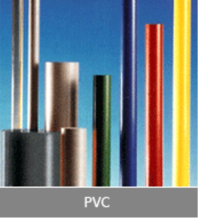 PVC