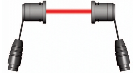 싱글빔 센서(고성능)