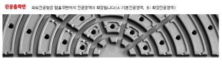 라운드형 진공척