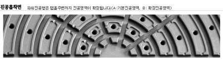 라운드형 진공척