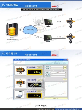저울 측정 시스템