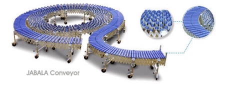 자바라컨베이어