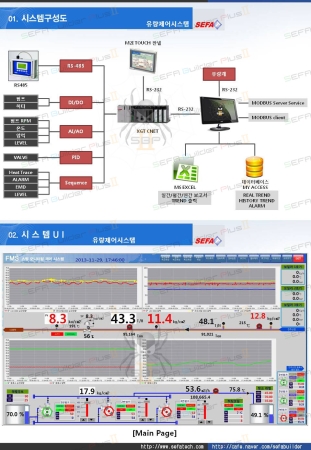 유량 제어시스템