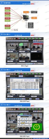 전자 법정 시스템