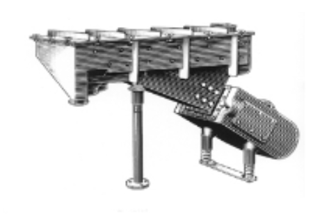 Vibrating Screen
