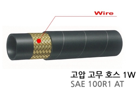 고압고무호스 1W, SAE 100R1 AT,  고압호스 전문기업- 동양고압산업