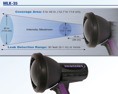 누유탐지범위대비 램프구분