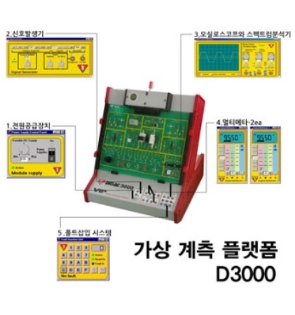 자동차 전기/전자 실습(모듈)