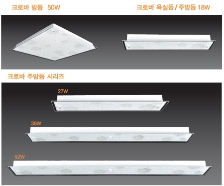 LED 방등,욕실등,주방등, 크로바, LED조명, 두영조명 대리점, 신원ETC