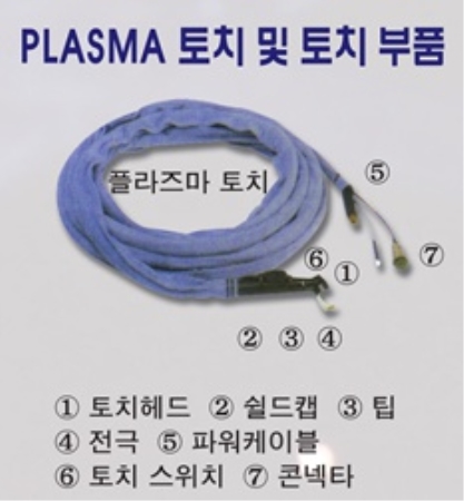 PLASMA 토치 및 토치부품