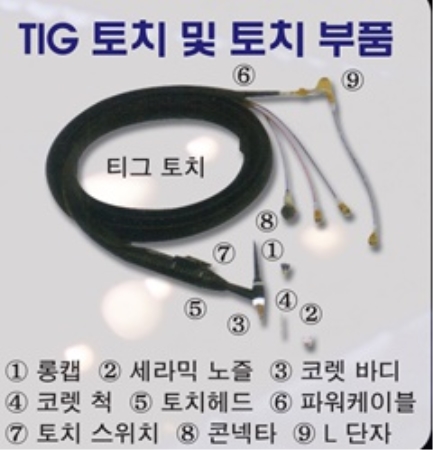TIG 토치 및 토치부품