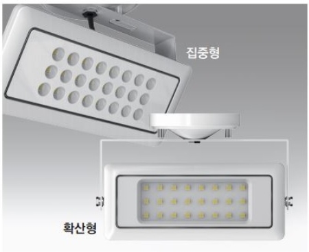 투광등, LED조명, 남영LED, 신원ETC