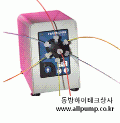 MVP 자동 고압정밀 로타리밸브 모듈 [Modular Valve Positioners]