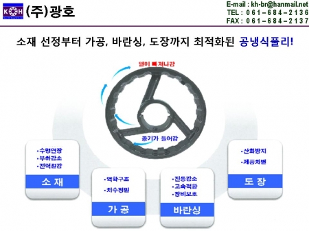 쿨링풀리 _ 공냉식 풀리 _ JOYRO PULLEY
