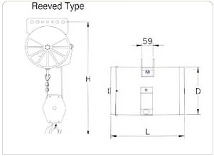 고려호이스트 에어발란서(Air Balancer)