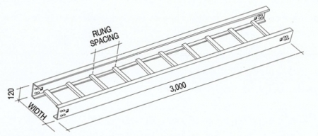 Cable Tray