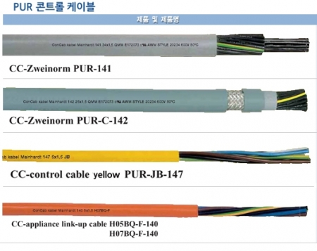 PUR 콘트롤 케이블