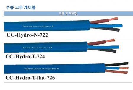 수중고무 케이블