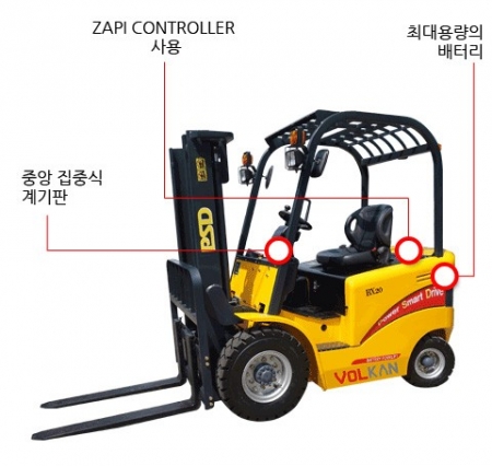 VOLKAN Series 전동지게차