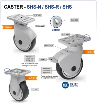 CASTER