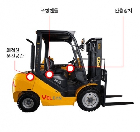 VOLKAN Series 디젤식 지게차