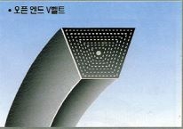 오픈엔드V벨트