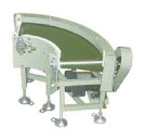 라운드벨트컨베어