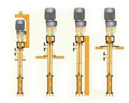 One Spindle Screw Pump