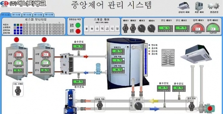 빙축열 시스템 중앙제어 솔루션