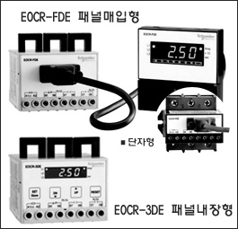 교류용 전류 보호계전기
