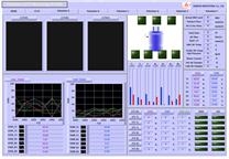 Pulverize Fire Monitoring System