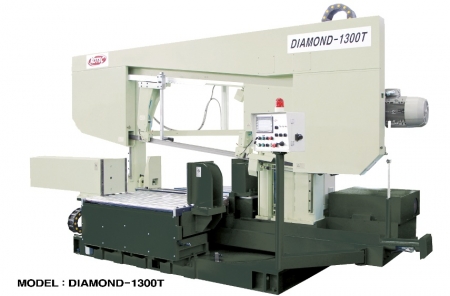 Band Sawing