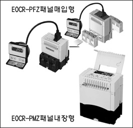 교류용 전류 보호계전기