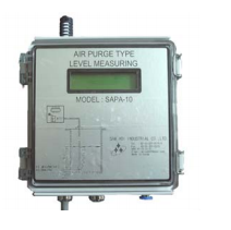 level transmitter