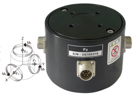 MULTI COMPONENT LOAD CELLS