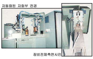 AXLE SHAFT 전용 자분탐상장치