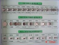 Stud Pin 제작 순서도