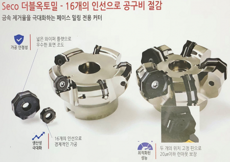 Seco 더블옥토밀 - 16개의 인선으로 공구비 절감