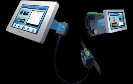 HMI + Controller