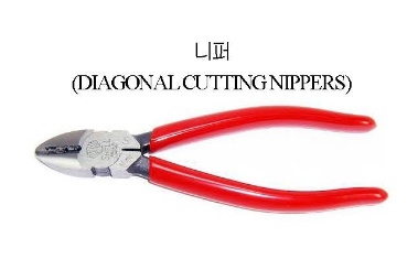 니퍼
