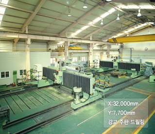 갠트리 타입 드릴센터