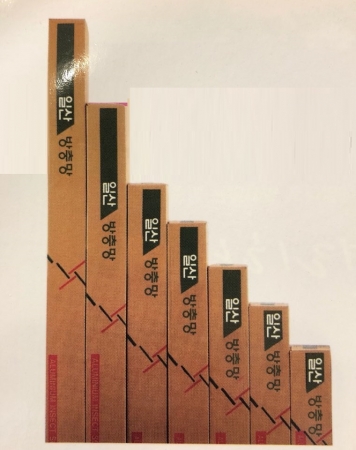 알루미늄방충망제작