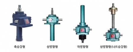 MAX WORM SCREW JACK