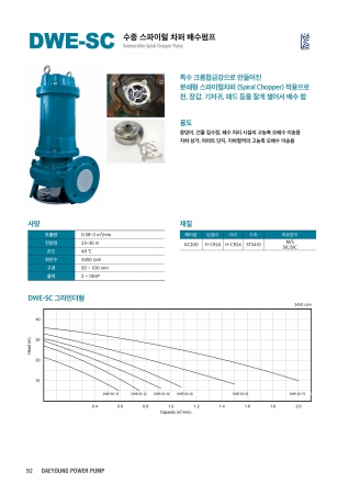대영파워펌프 그라이더수중펌프/Grinder submersible pump