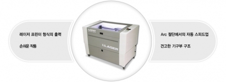 레이저조각 및 절단기