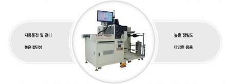 레이저 롤 필름 절단기