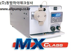 [동방하이테크상사] MX Class 고성능 고압피스톤 정밀정량펌프